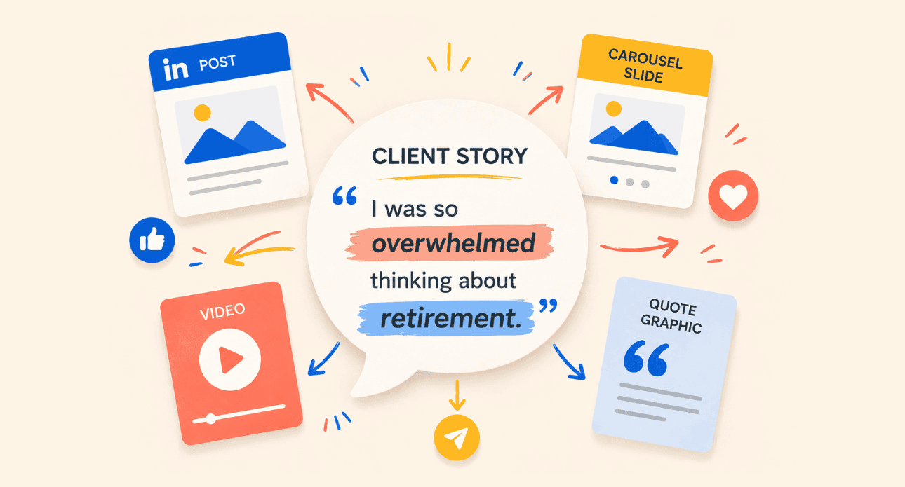 4 ways to turn client stories into social media posts - The Yardstick ...